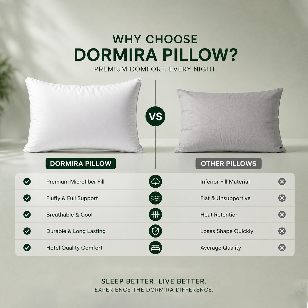 Dormira™ Hollow Fiber Pillow