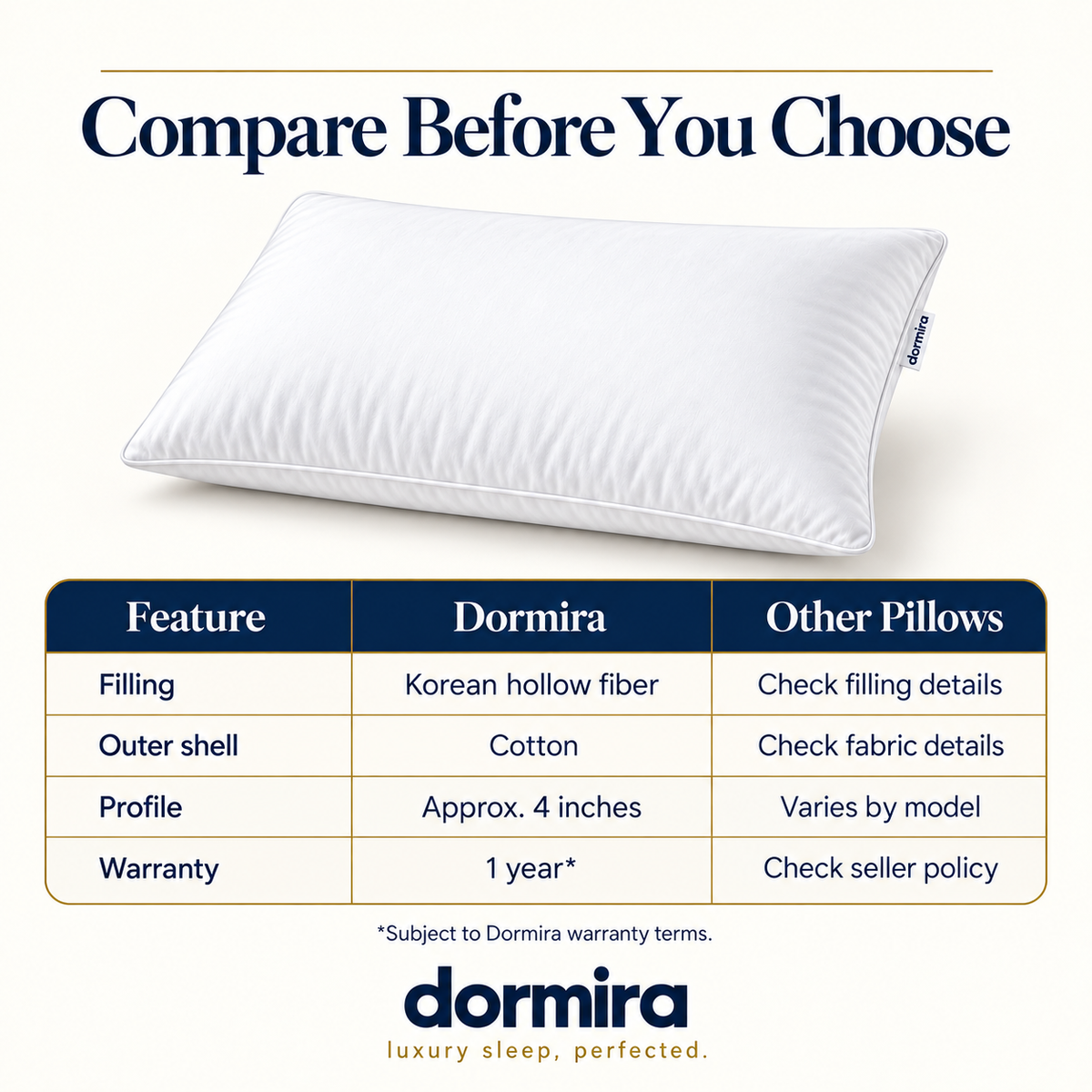 Dormira™ Korean Hollow Fiber Pillow