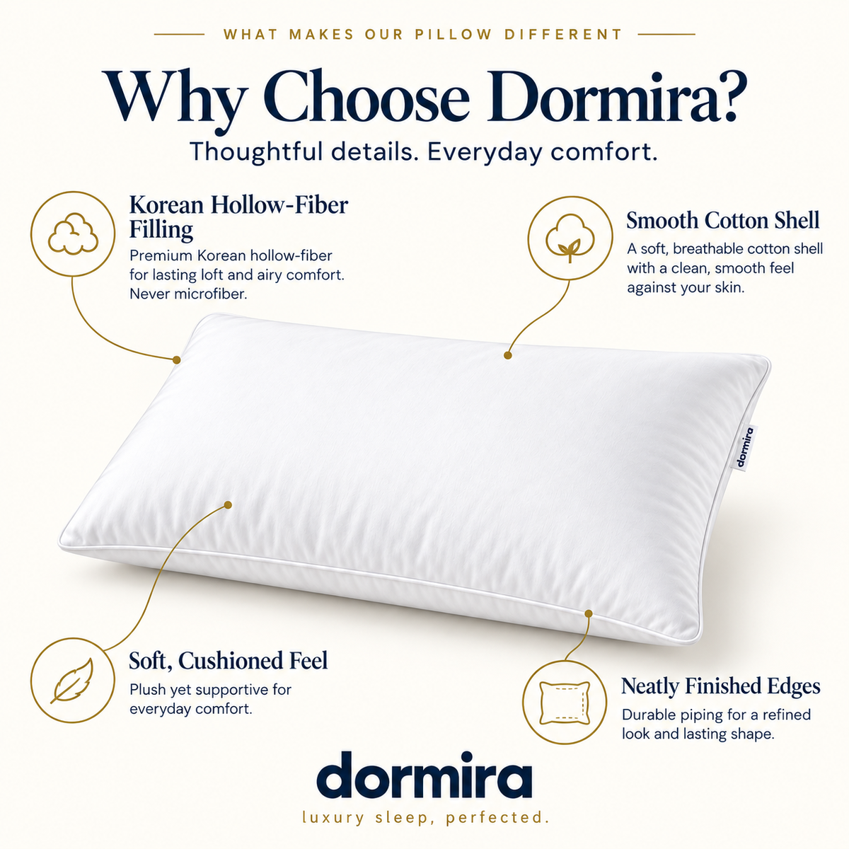 Dormira™ Korean Hollow Fiber Pillow